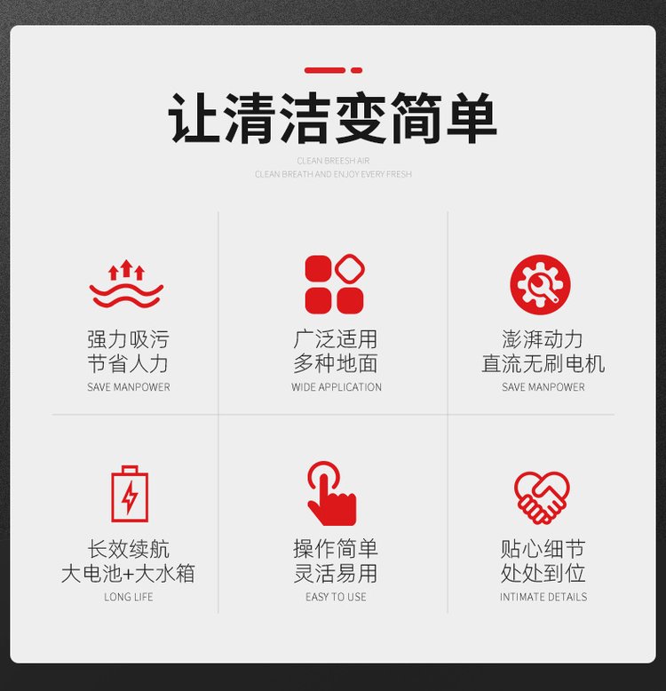 反应釜高压清洗机性能