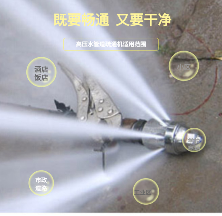 养殖场高压水枪清洗机效果