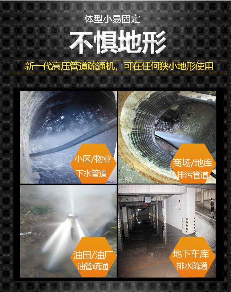 管道清洗设备价格应用范围