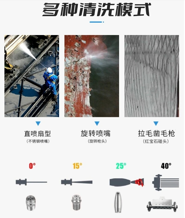 工业检修热水高压清洗机