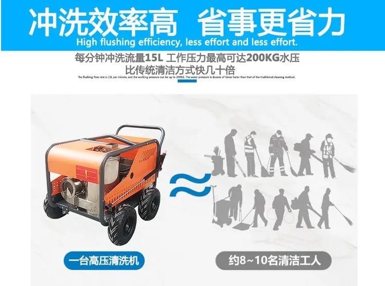 防爆高压热水清洗机
