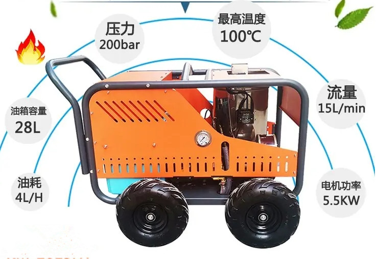 防爆高压热水清洗机
