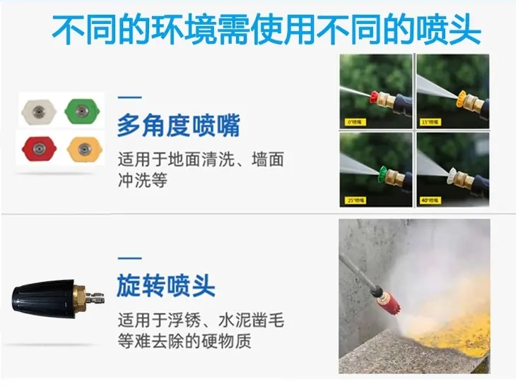 防爆高压热水清洗机
