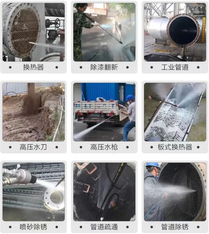 工业用超高压清洗