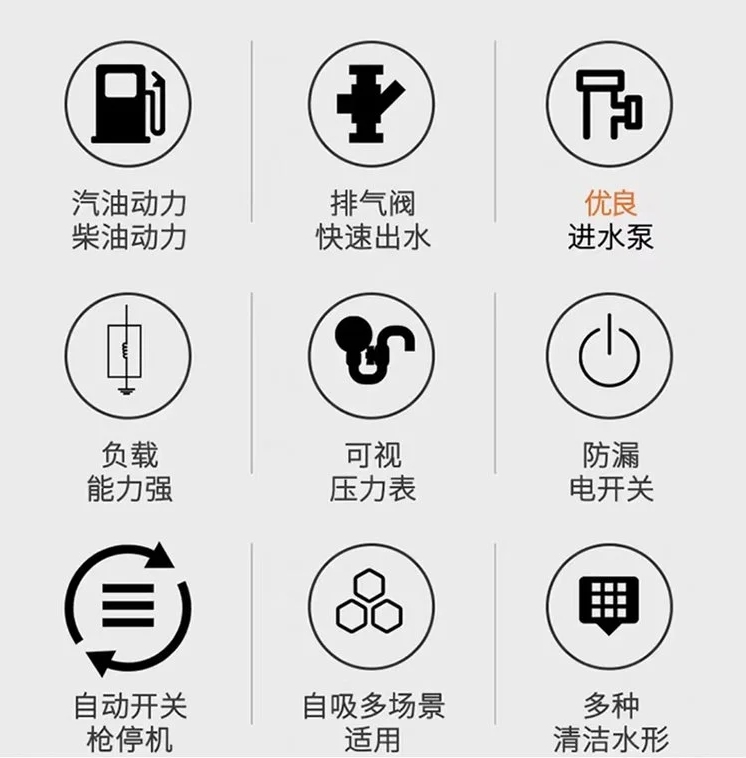 220电压管道疏通机
